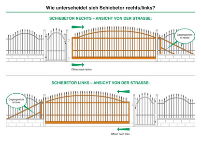 SCHIEBETOR OPAL SYSTEM